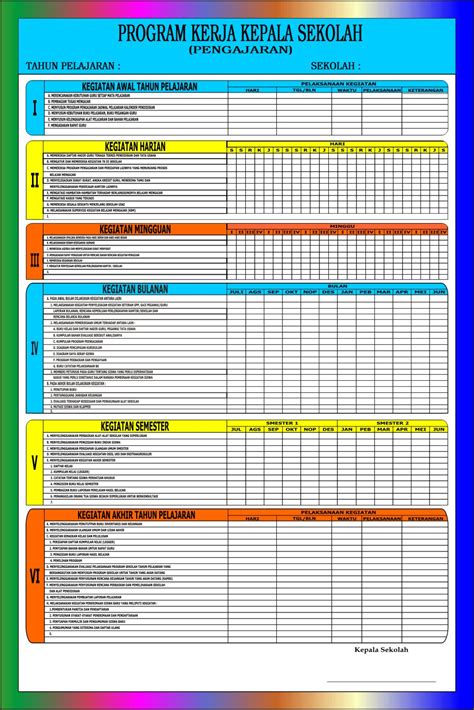 Contoh Program Kerja Tahunan Kepala Sekolah Sd Berbagai Contoh