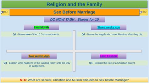 Sex Before Marriage Teaching Resources