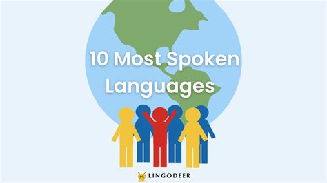 Most Spoken Languages In The World