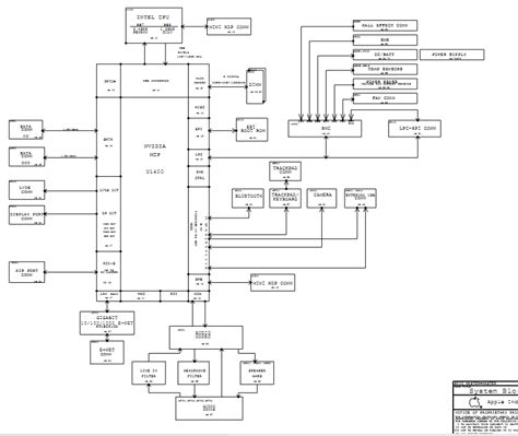 Hi, maybe the bios for macbook pro a1278 emc no. MacBook - Laptop Schematic