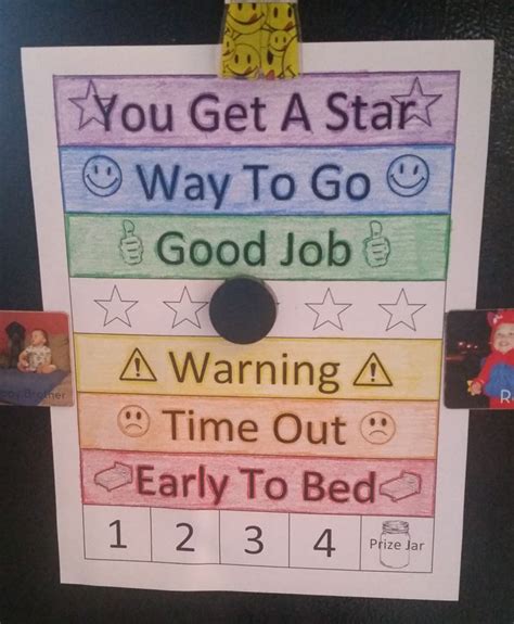 Behavior Chart Toddlerdiscipline Toddler Discipline Chart Ecd