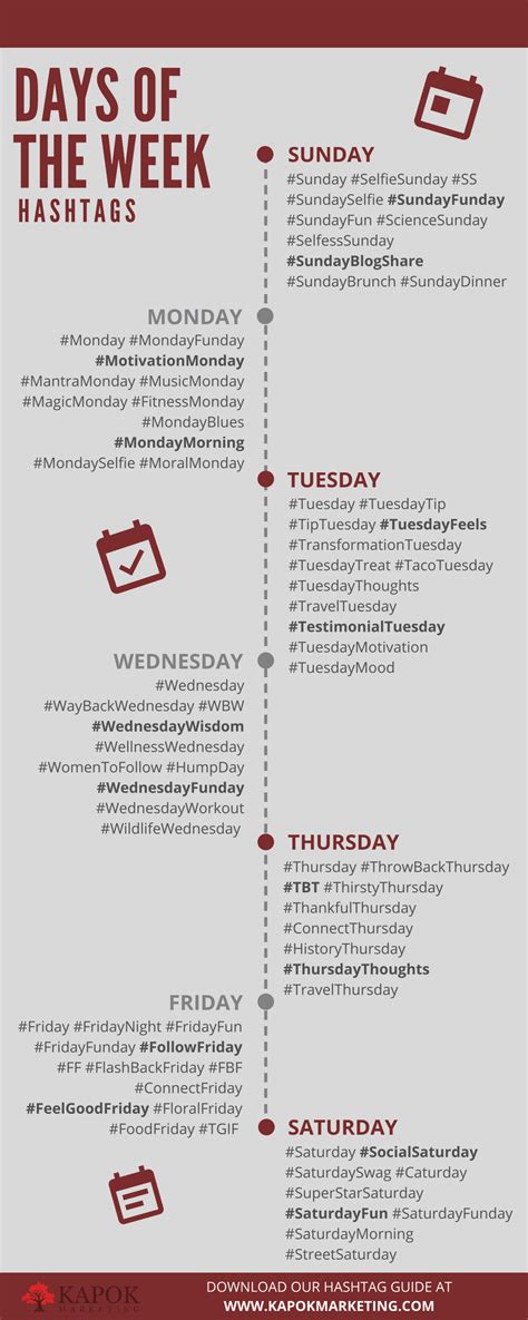 How To Use Days Of The Week Hashtags Kapok Marketing Social Media