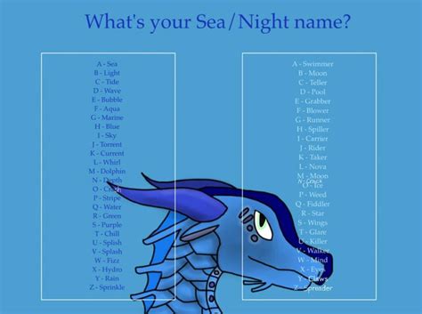 8 free fire nickname boss hindi फ्री फायर नाम. mine's Cerrent Nova | Wings of fire dragons, Wings of fire ...