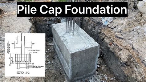 Building Foundation Pile Cap Construction Working Process Formwork