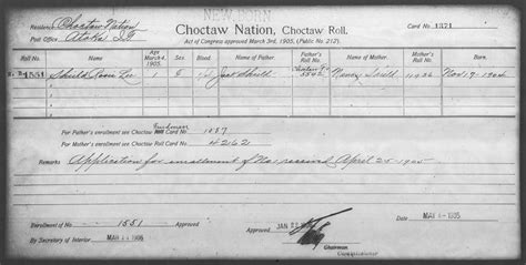 Choctaw Freedmen History And Legacy The Story Of Nancy Ishcomer Shields