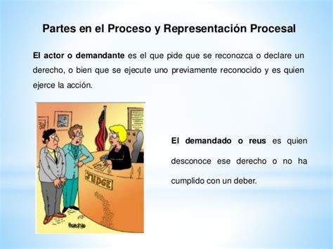 Derecho Procesal Romano