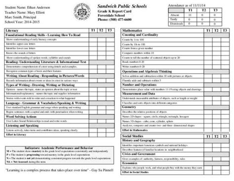 Kindergarten Report Card Kindergarten Report Cards Report Card