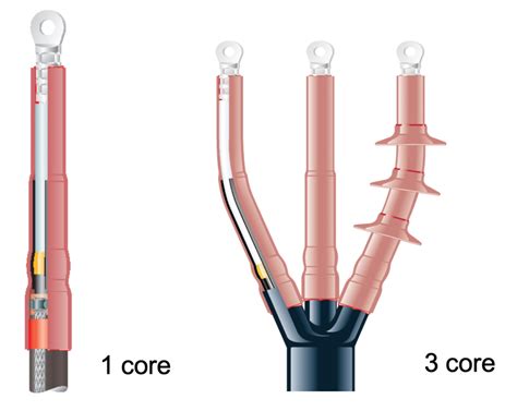 Medium Voltage Mv Termination Heat Shrinkable For Xlpe Cable 72 Kv