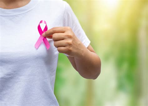 2023 October Breast Cancer Awareness Month Medmate