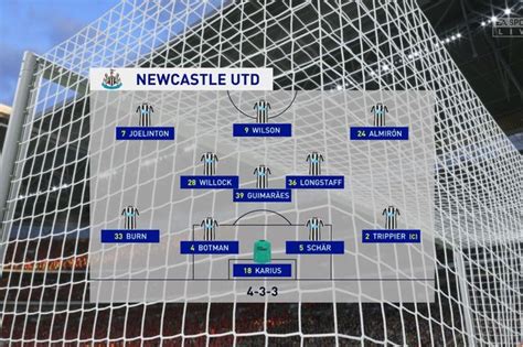 Man United Vs Newcastle United Score Predicted By Simulation Ahead Of