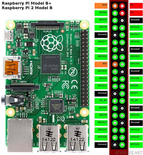 Raspberry Pi 4 Pinout An Introduction To Raspberry Pi 4 Gpio And