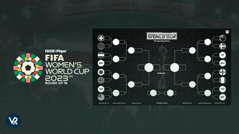Watch Fifa Womens World Cup 2023 Round Of 16 In Usa On Bbc Iplayer