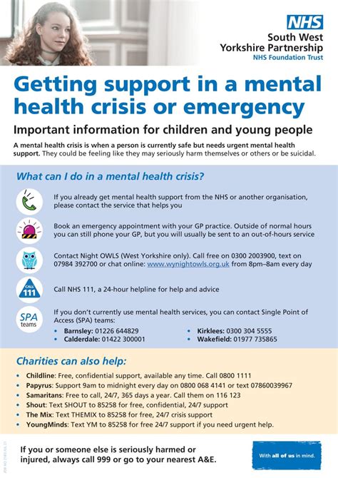 Getting Support For Children And Young People In A Mental Health Crisis