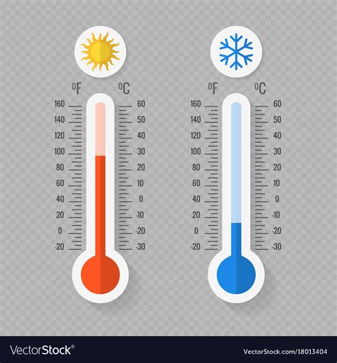 Hot And Cold Meteorology Thermometers Royalty Free Vector