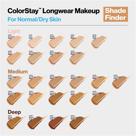 Revlon Colorstay Foundation Shade Swatches