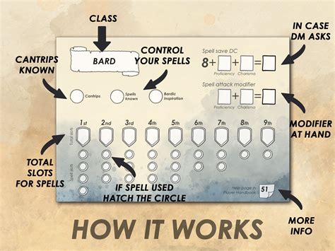 Dandd 5e Bard Spell Slot Tracker Download And Print Dungeons And Dragons