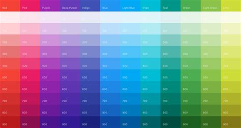 Flutter Creating Custom Color Swatch For Materialcolor By Nicholas
