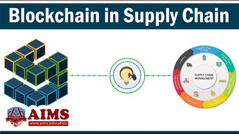 Blockchain In Supply Chain Management Applications Advantages