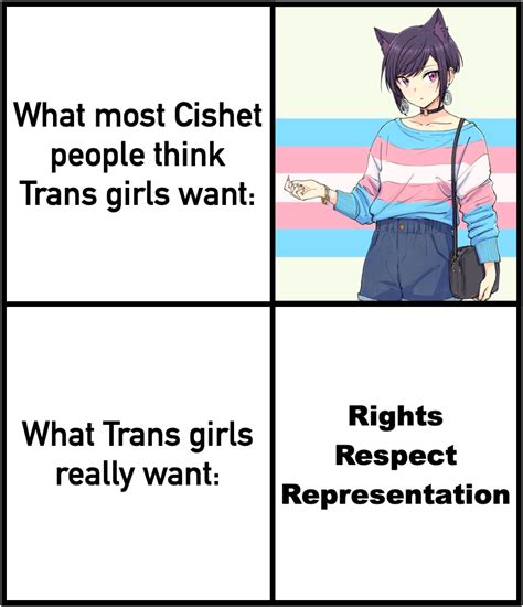 What Do Trans People Want Rtraaaaaaannnnnnnnnns