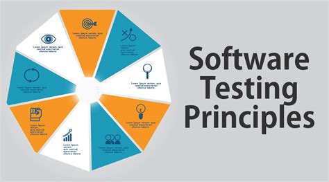 Software Testing Principles 7 Amazing Principles Of Software Testing