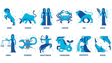 How To Read Your Horoscope Using Cafe Astrology Reverasite