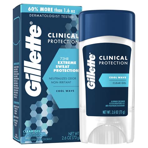 Gillette Clinical Clear Gel Antiperspirant Deodorant Cool Wave 26 Oz