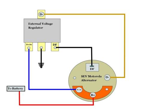 Method of synchronization of alternator by dark lamp method. Wiring Diagram For Motorola Alternator - KIRAINAAIOAISHITE