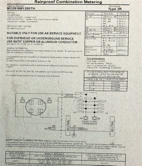 amp panel wiring schematic wiring diagram schemas