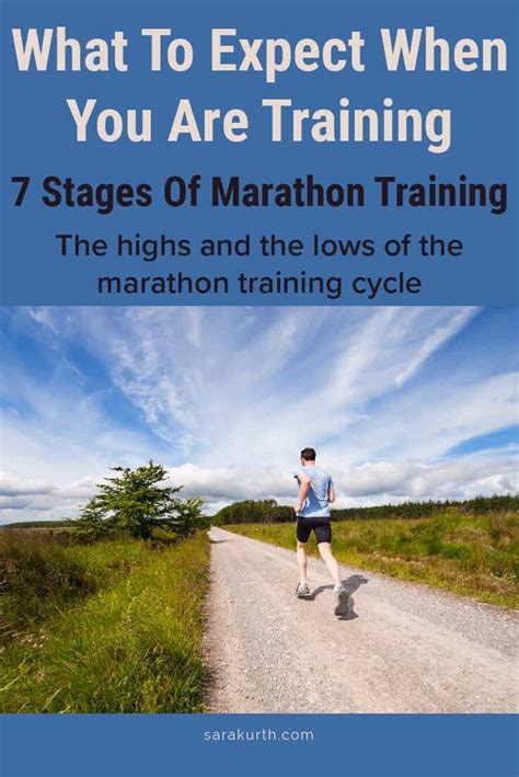 They're laughing at everything you say, but let's be real, here, you aren't that funny. The 7 Stages Of Marathon Training
