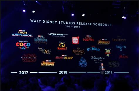Estas Son Las Películas Que Disney Marvel Estrenarán Hasta 2019