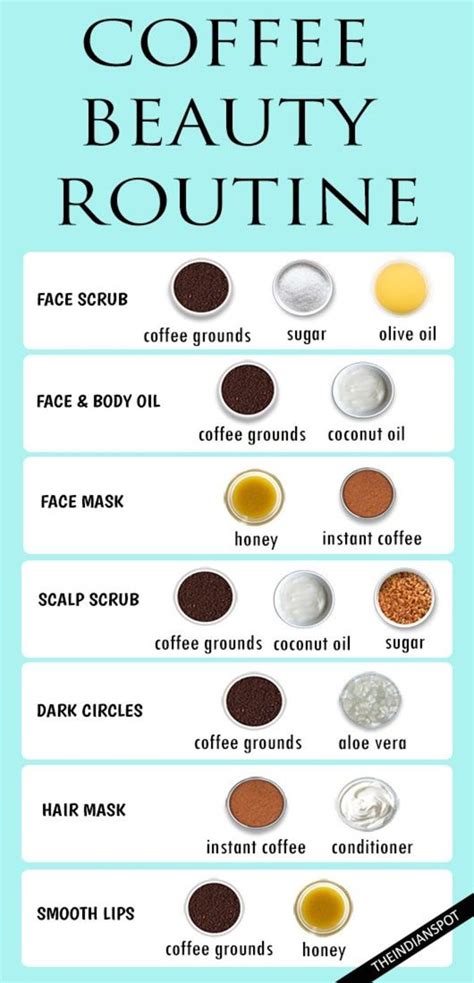 The Coffee Beauty Routine Is Shown In This Poster