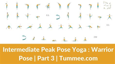 Peak Pose Yoga Sequence Warrior Pose Intermediate Yoga Sequence Yoga