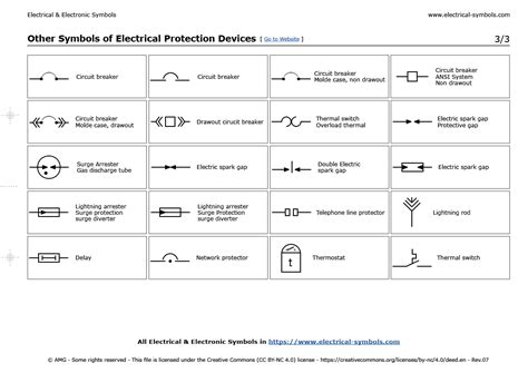 Electrical Circuit Symbols Pdf Wiring Diagram And Schematics
