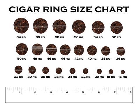 6 Best Mens Printable Ring Size Chart Printableecom 7