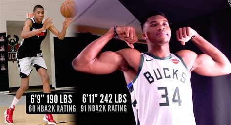 His parents were migrants from nigeria and he saw them struggling to live well. The Greek Freak Keeps Getting Freakier: The Growth of ...