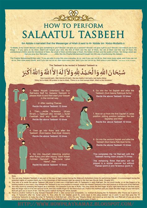 Everyone wants to live his or her married life smoothly without any trouble and hurdle or tension free. How To Pray Tasbeeh Namaz | How To Pray Namaz