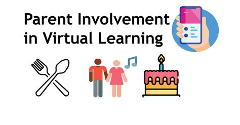 9 Ways To Get Parents More Involved In Virtual Learning Moosiko