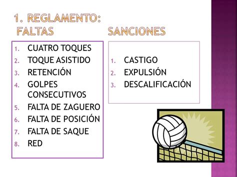 Total 40 Imagen Faltas Y Sanciones De Voleibol Viaterramx