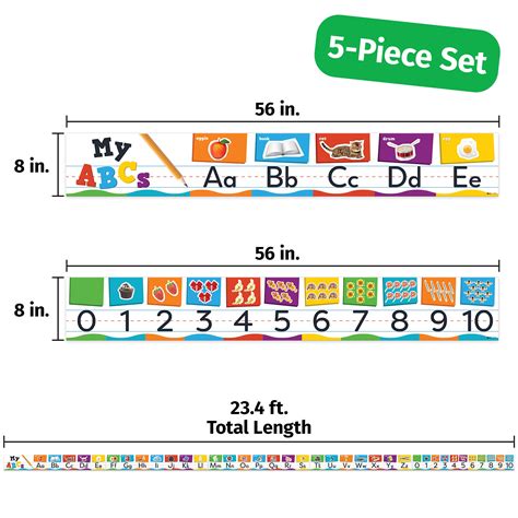 Alphabet Line For Classroom Wall Abc Alphabet Banner And Number Border