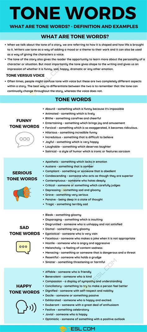 Tone Words Definition And Useful Examples Of Tone Words 7esl
