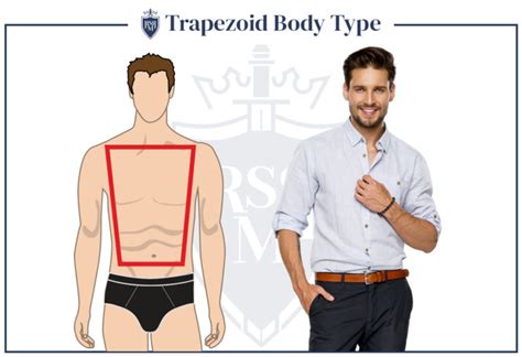 Body Shape And Mens Style How To Dress For Your Body Type Protechnotech