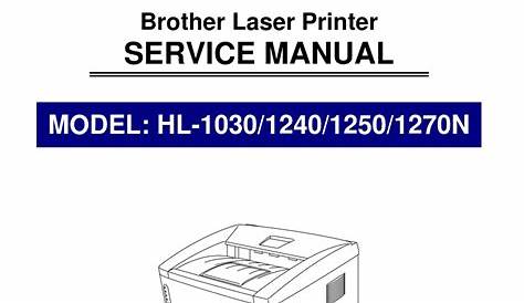 brother hl3170cdw manual
