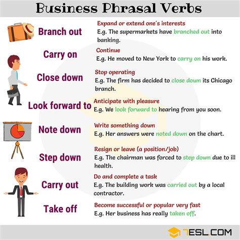 Business Phrasal Verbs Hot Sex Picture