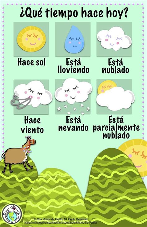 The following is a list of spanish language vocabulary for weather. Spanish Weather Bulletin Board Kit El Tiempo | Learning ...