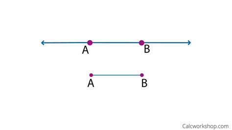 What Is A Line Segment Fully Explained W 23 Examples