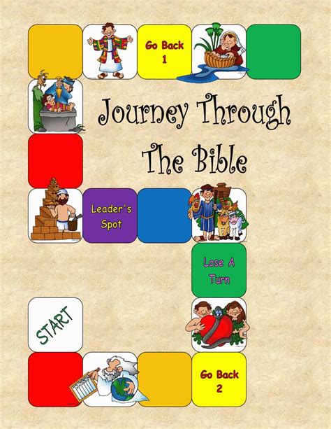 Free Offline Bible Games Ad No Matter Your Mission Get The Right Bible