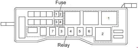 Isuzu N-Series - fuse box diagram - Auto Genius
