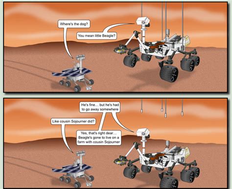 5 Amazing Works Of Fanart Celebrating Nasas Curiosity Rover The