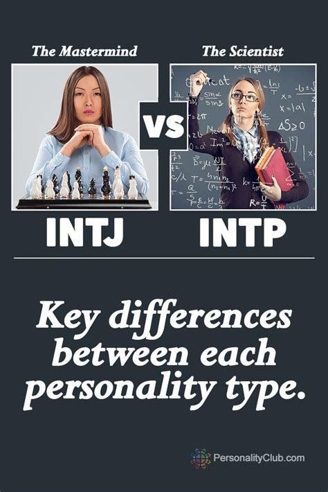 Key Differences Between Intp And Intj Intj Intp Intj Personality