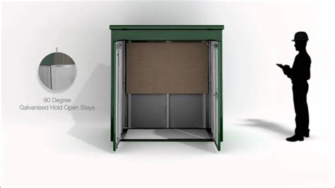 Adept Grp Enclosure Animation Youtube